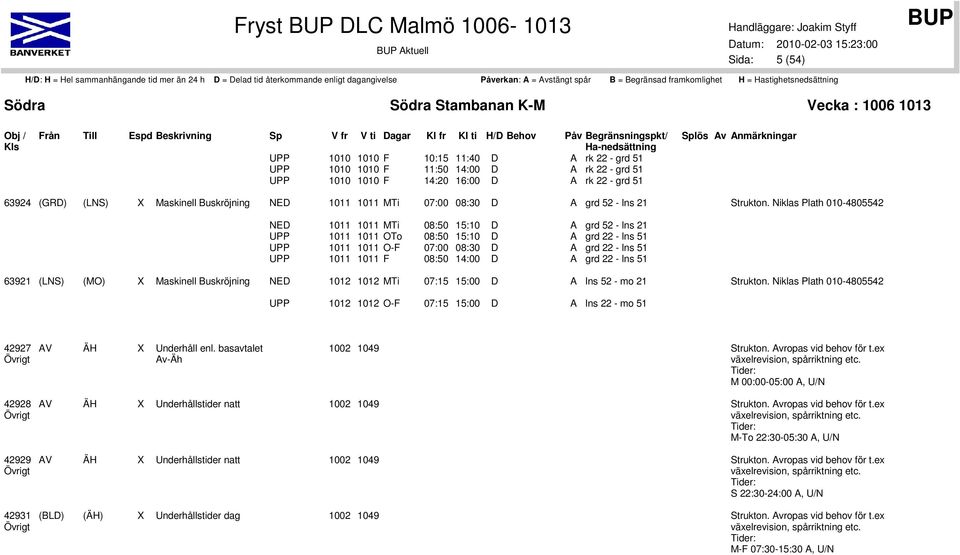 Niklas Plath 010-4805542 NED 1011 1011 MTi 08:50 15:10 D A grd 52 - lns 21 UPP 1011 1011 OTo 08:50 15:10 D A grd 22 - lns 51 UPP 1011 1011 O-F 07:00 08:30 D A grd 22 - lns 51 UPP 1011 1011 F 08:50