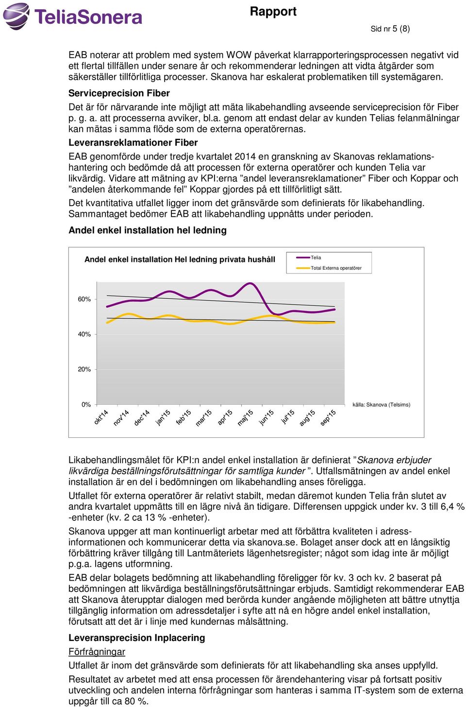 Serviceprecision Fiber Det är för närvarande inte möjligt att mäta likabehandling avseende serviceprecision för Fiber p. g. a. att processerna avviker, bl.a. genom att endast delar av kunden Telias felanmälningar kan mätas i samma flöde som de externa operatörernas.