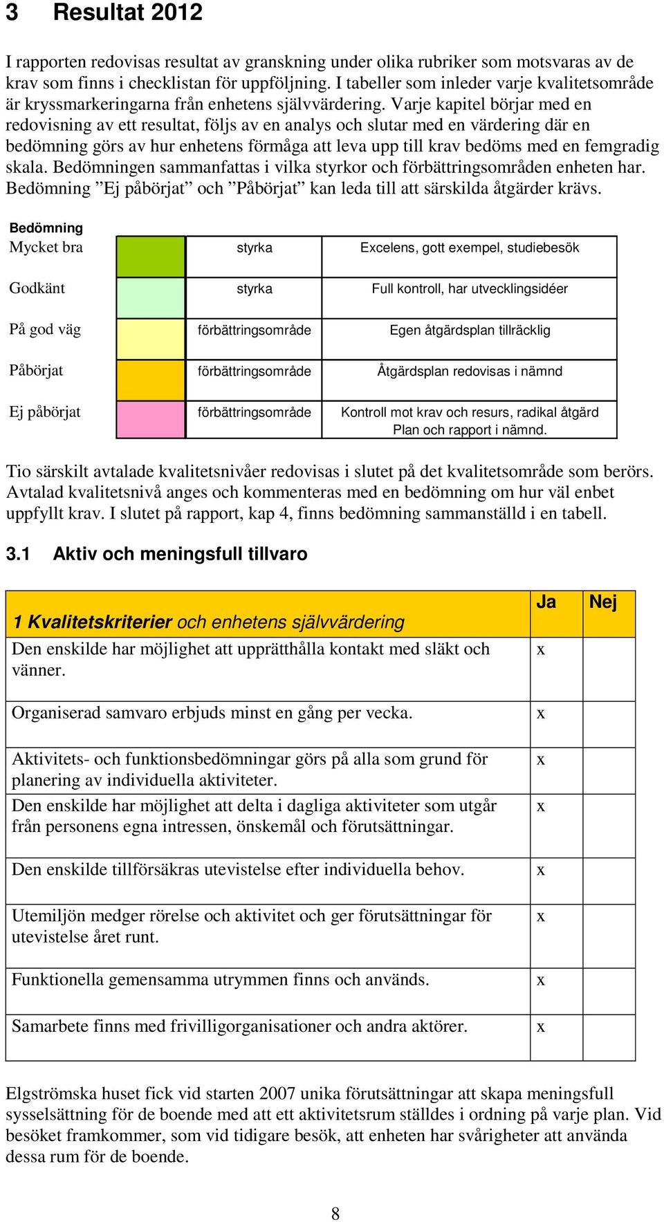 Varje kapitel börjar med en redovisning av ett resultat, följs av en analys och slutar med en värdering där en bedömning görs av hur enhetens förmåga att leva upp till krav bedöms med en femgradig