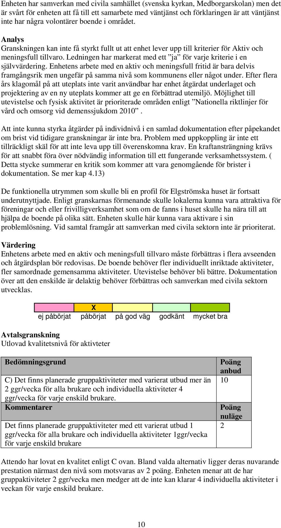 Ledningen har markerat med ett ja för varje kriterie i en självvärdering.