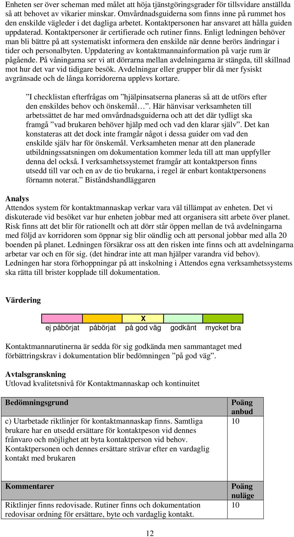 Kontaktpersoner är certifierade och rutiner finns. Enligt ledningen behöver man bli bättre på att systematiskt informera den enskilde när denne berörs ändringar i tider och personalbyten.