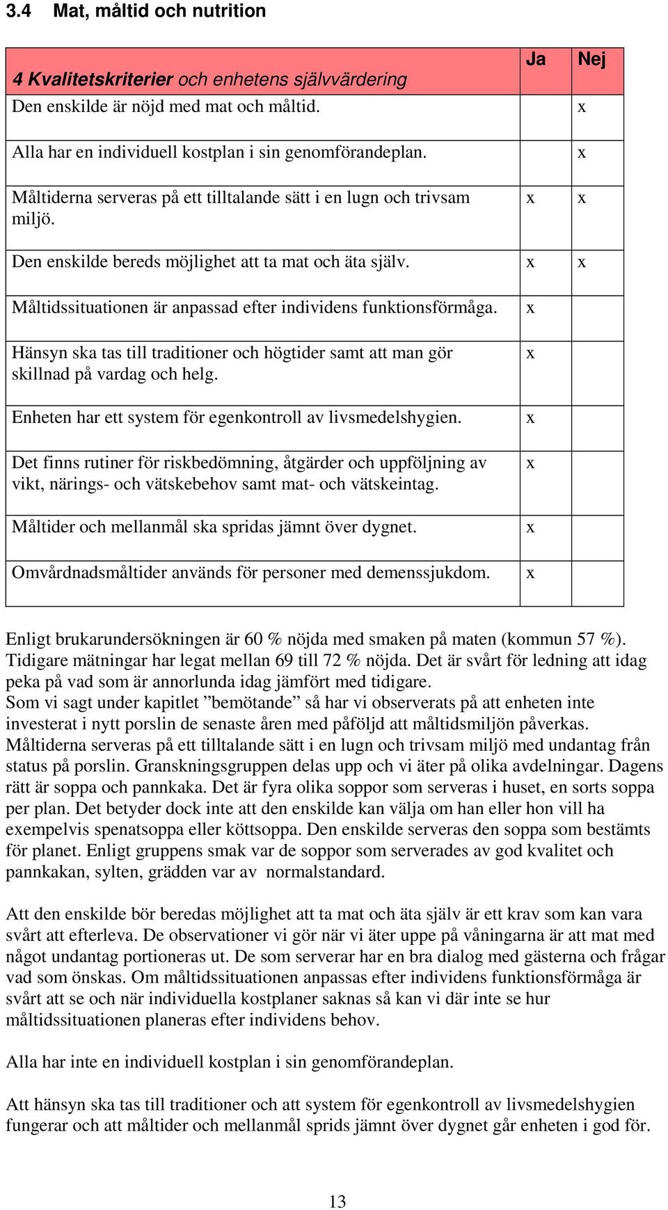 Måltidssituationen är anpassad efter individens funktionsförmåga. Hänsyn ska tas till traditioner och högtider samt att man gör skillnad på vardag och helg.