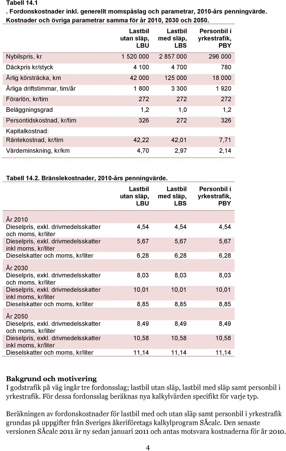 Årliga driftstimmar, tim/år 1 800 3 300 1 920 Förarlön, kr/tim 272 272 272 Beläggningsgrad 1,2 1,0 1,2 Persontidskostnad, kr/tim 326 272 326 Kapitalkostnad: Räntekostnad, kr/tim 42,22 42,01 7,71