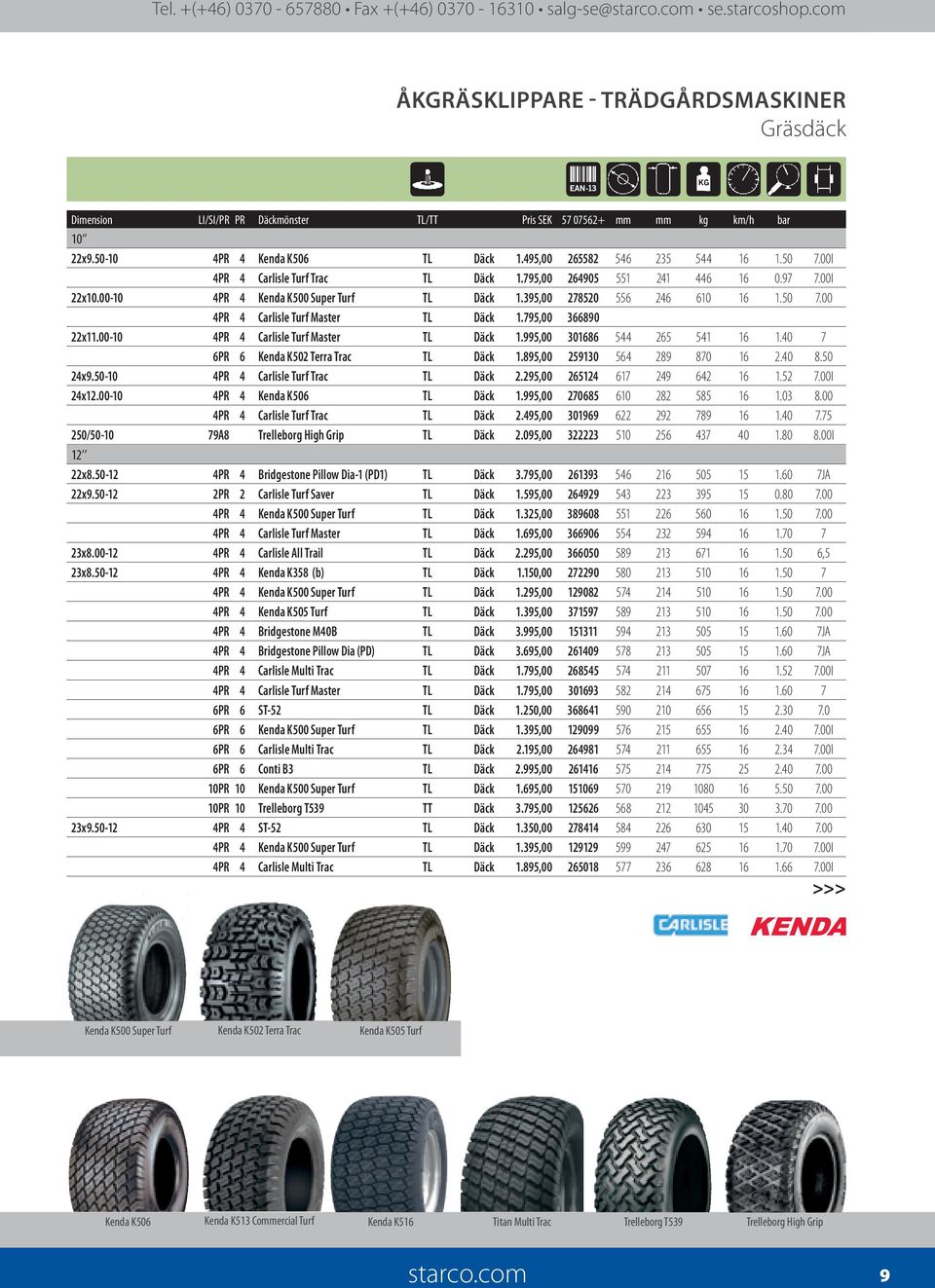 995,00 301686 544 265 541 16 1.40 7 6PR 6 Kenda K502 Terra Trac TL Däck 1.895,00 259130 564 289 870 16 2.40 8.50 24x9.50-10 4PR 4 Carlisle Turf Trac TL Däck 2.295,00 265124 617 249 642 16 1.52 7.