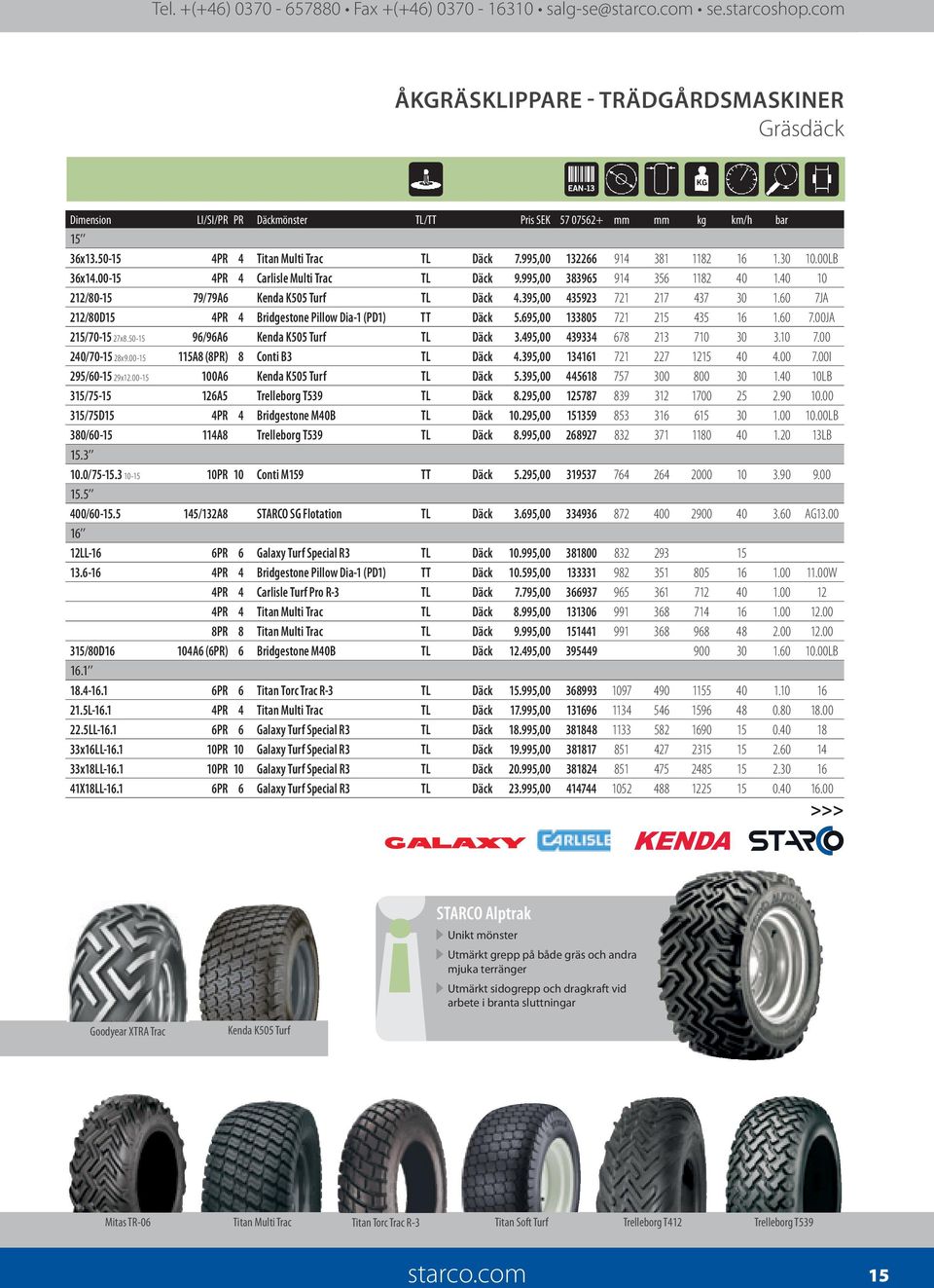 695,00 133805 721 215 435 16 1.60 7.00JA 215/70-15 27x8.50-15 96/96A6 Kenda K505 Turf TL Däck 3.495,00 439334 678 213 710 30 3.10 7.00 240/70-15 28x9.00-15 115A8 (8PR) 8 Conti B3 TL Däck 4.