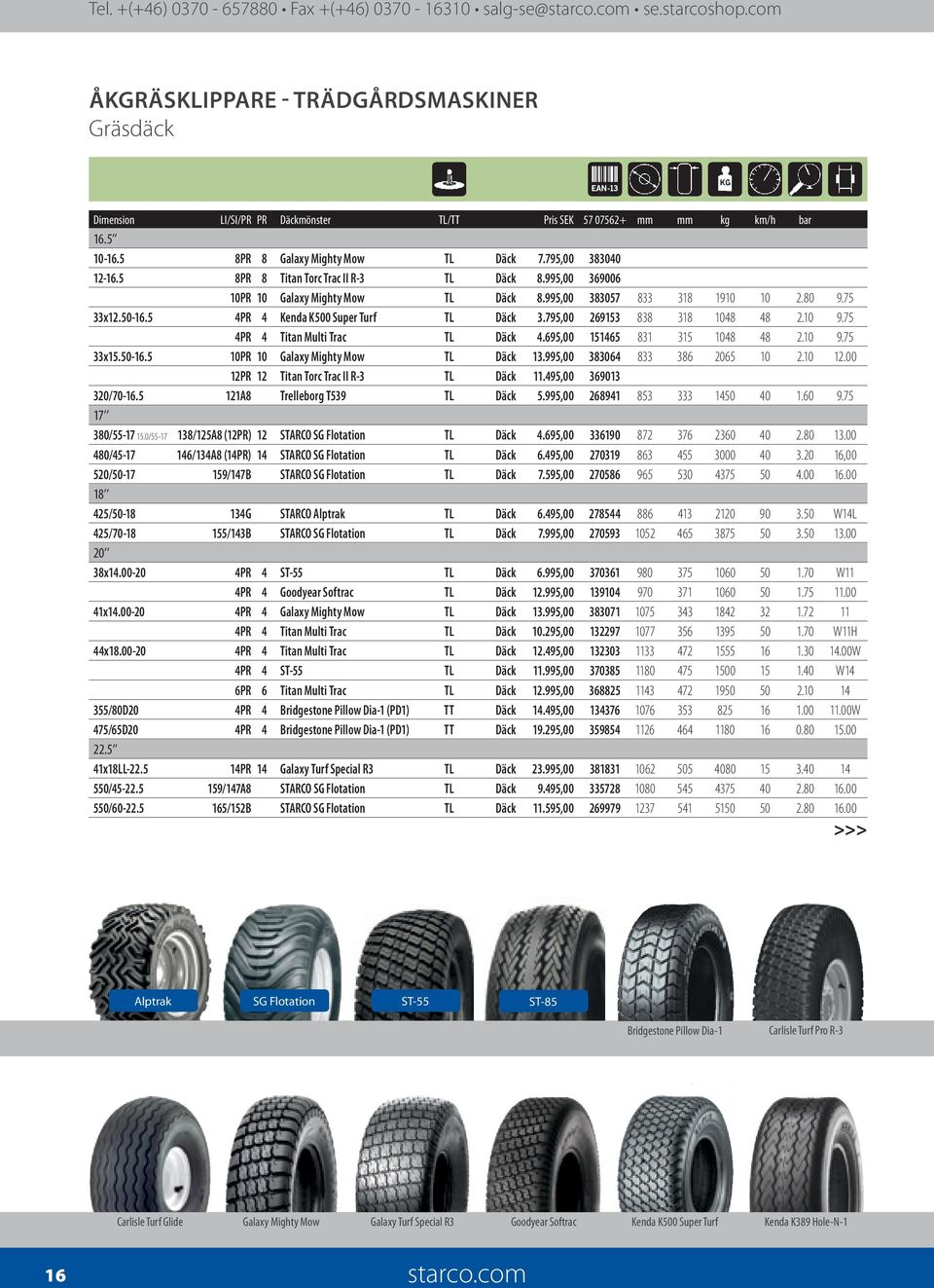 10 9.75 33x15.50-16.5 10PR 10 Galaxy Mighty Mow TL Däck 13.995,00 383064 833 386 2065 10 2.10 12.00 12PR 12 Titan Torc Trac II R-3 TL Däck 11.495,00 369013 320/70-16.5 121A8 Trelleborg T539 TL Däck 5.