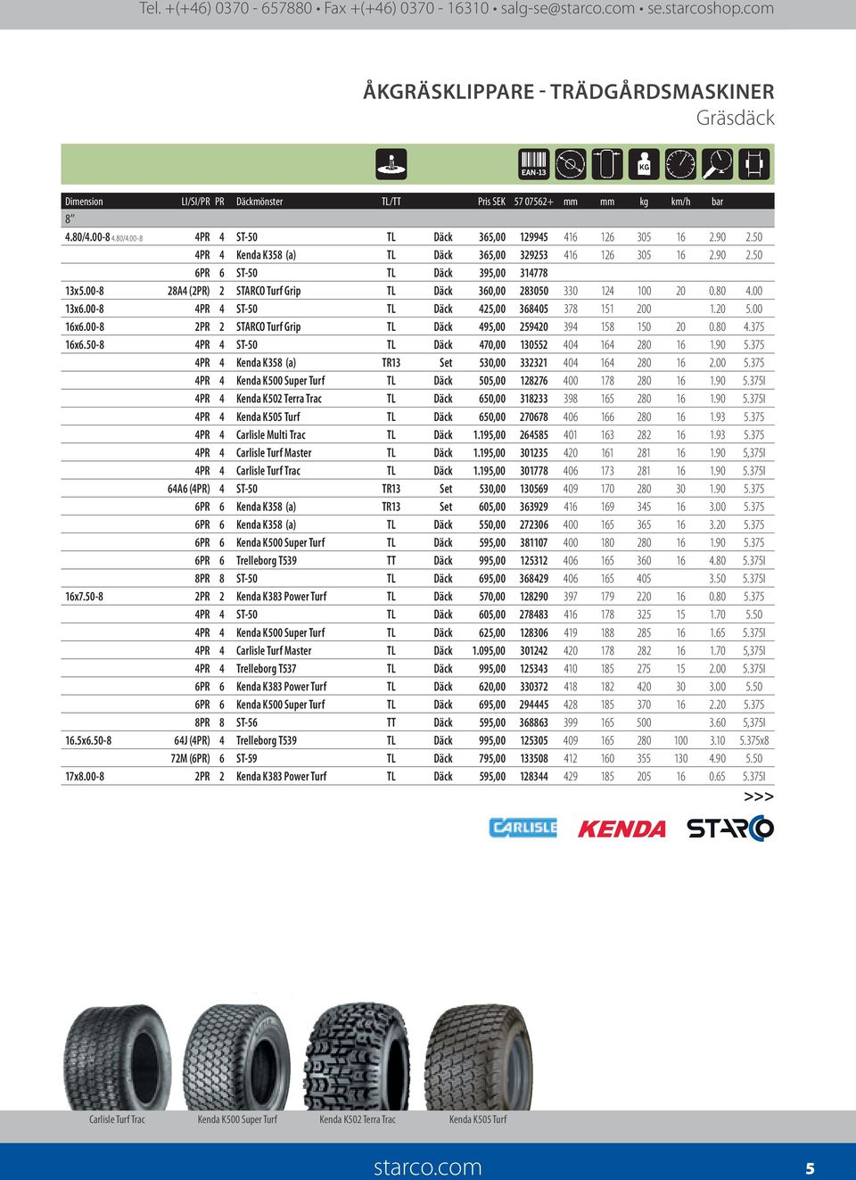 00-8 2PR 2 STARCO Turf Grip TL Däck 495,00 259420 394 158 150 20 0.80 4.375 16x6.50-8 4PR 4 ST-50 TL Däck 470,00 130552 404 164 280 16 1.90 5.