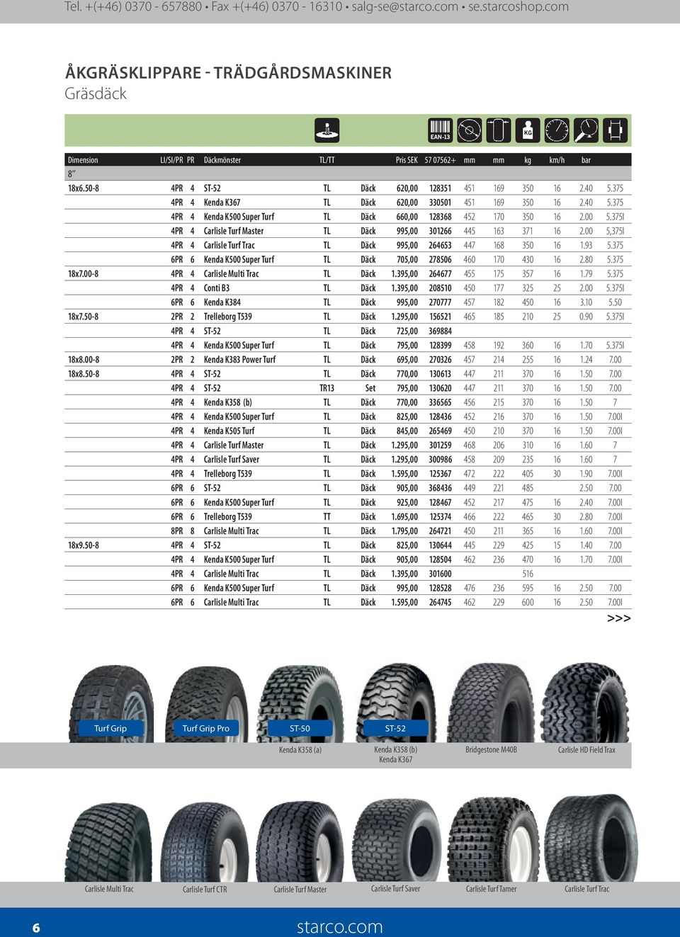 375 6PR 6 Kenda K500 Super Turf TL Däck 705,00 278506 460 170 430 16 2.80 5.375 18x7.00-8 4PR 4 Carlisle Multi Trac TL Däck 1.395,00 264677 455 175 357 16 1.79 5.375 4PR 4 Conti B3 TL Däck 1.
