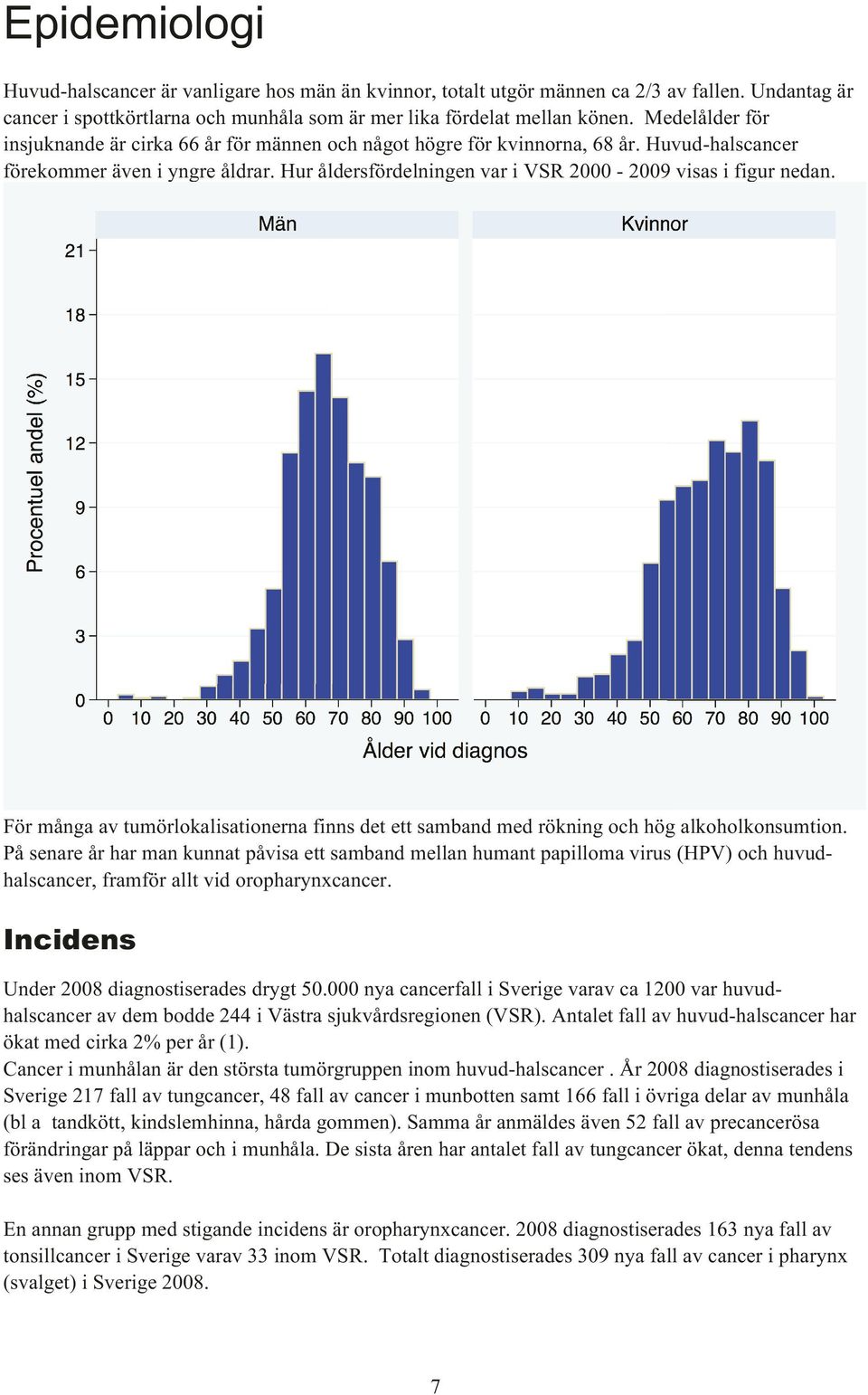 Hur åldersfördelningen var i VSR 2000-2009 visas i figur nedan. För många av tumörlokalisationerna finns det ett samband med rökning och hög alkoholkonsumtion.