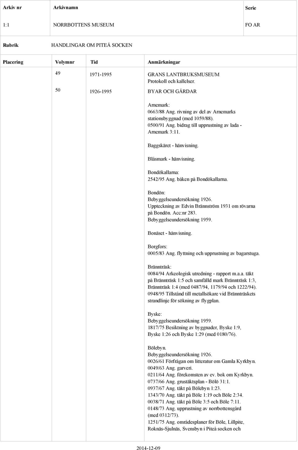 Uppteckning av Edvin Brännström 1931 om rövarna på Bondön. Acc:nr 283. Bebyggelseundersökning 1959. Bonäset - hänvisning. Borgfors: 0005/83 Ang. flyttning och upprustning av bagarstuga.