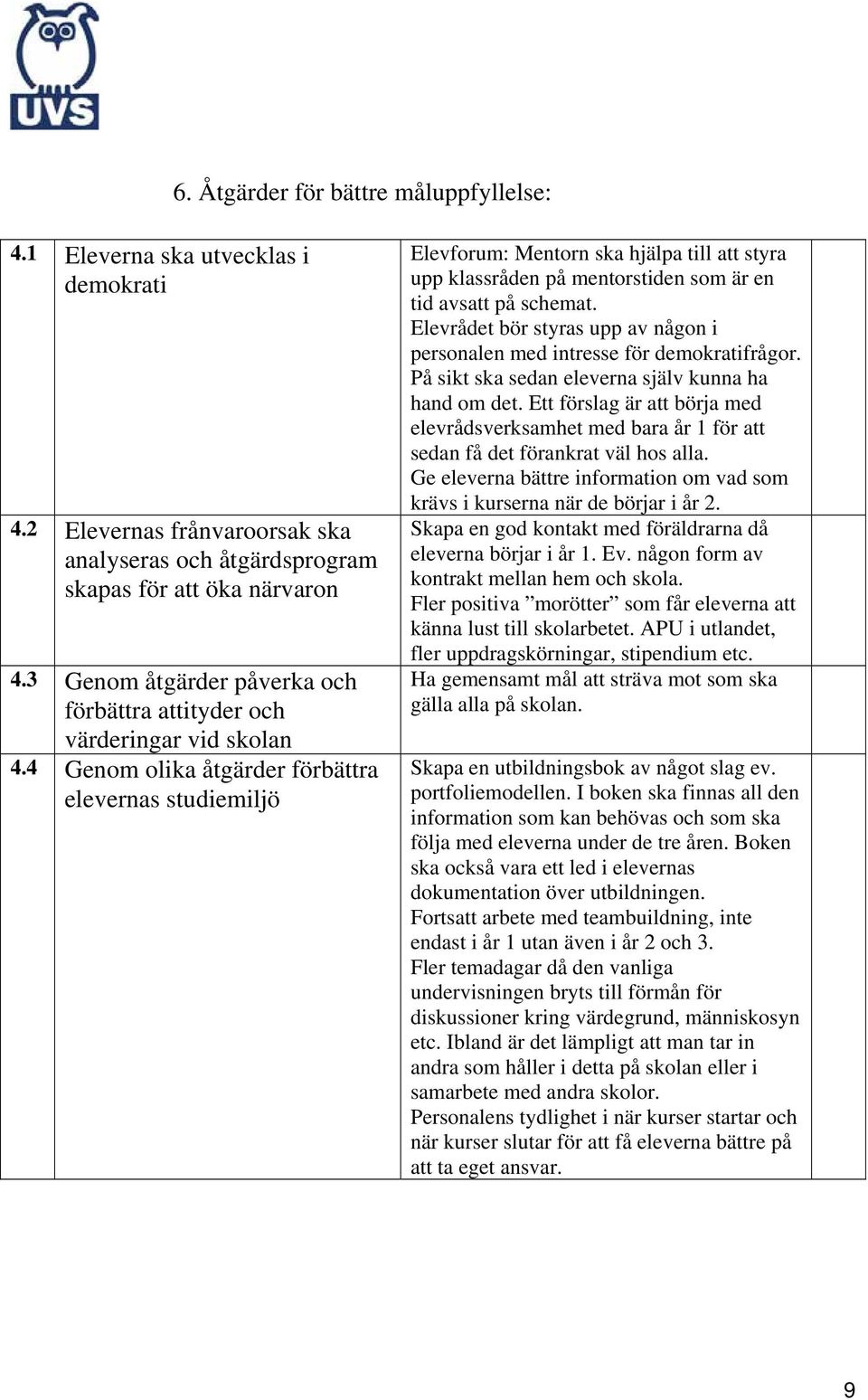 4 Genom olika åtgärder förbättra elevernas studiemiljö Elevforum: Mentorn ska hjälpa till att styra upp klassråden på mentorstiden som är en tid avsatt på schemat.