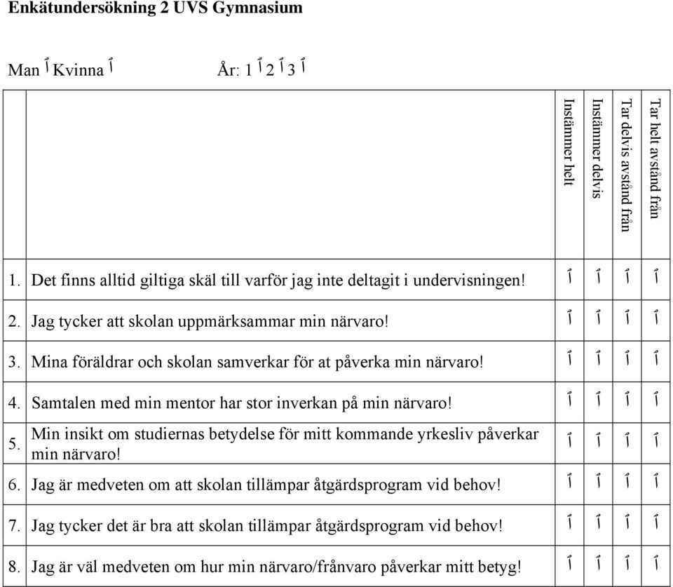 Mina föräldrar och skolan samverkar för at påverka min närvaro! ٱ ٱ ٱ ٱ 4. Samtalen med min mentor har stor inverkan på min närvaro! ٱ ٱ ٱ ٱ 5.