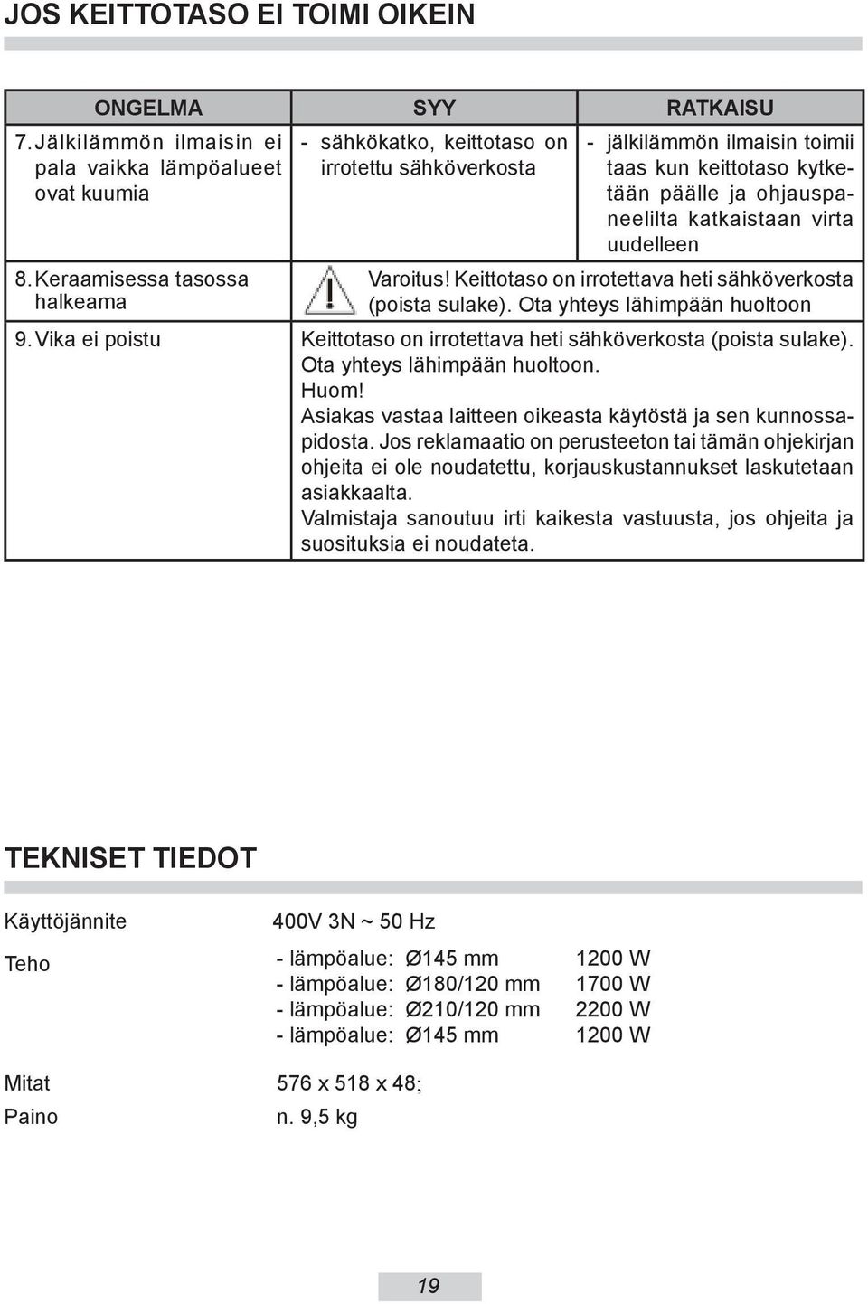 Varoitus! Keittotaso on irrotettava heti sähköverkosta (poista sulake). Ota yhteys lähimpään huoltoon 9. Vika ei poistu Keittotaso on irrotettava heti sähköverkosta (poista sulake).