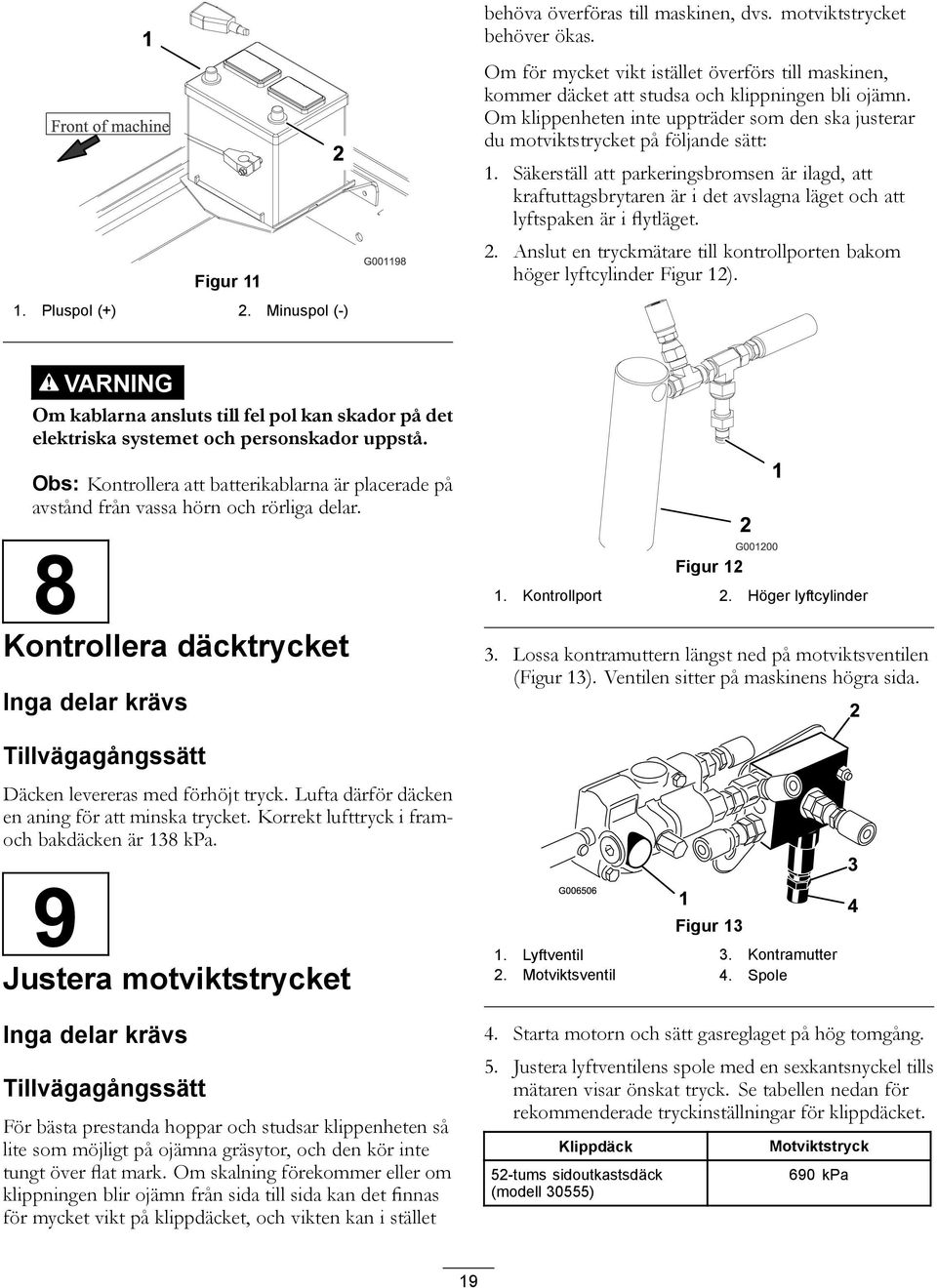 Säkerställ att parkeringsbromsen är ilagd, att kraftuttagsbrytaren är i det avslagna läget och att lyftspaken är i flytläget. 2.