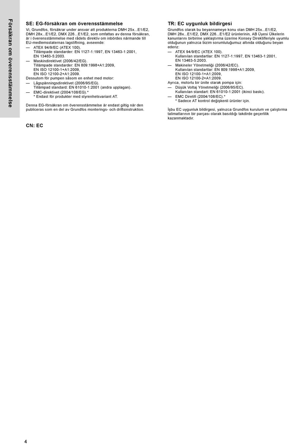 13463-1:2001, Maskindirektivet (2006/42/EG). Tillämpade standarder: EN 809:1998+A1:2009, Dessutom för pumpen såsom en enhet med motor: Lågspänningsdirektivet (2006/95/EG).