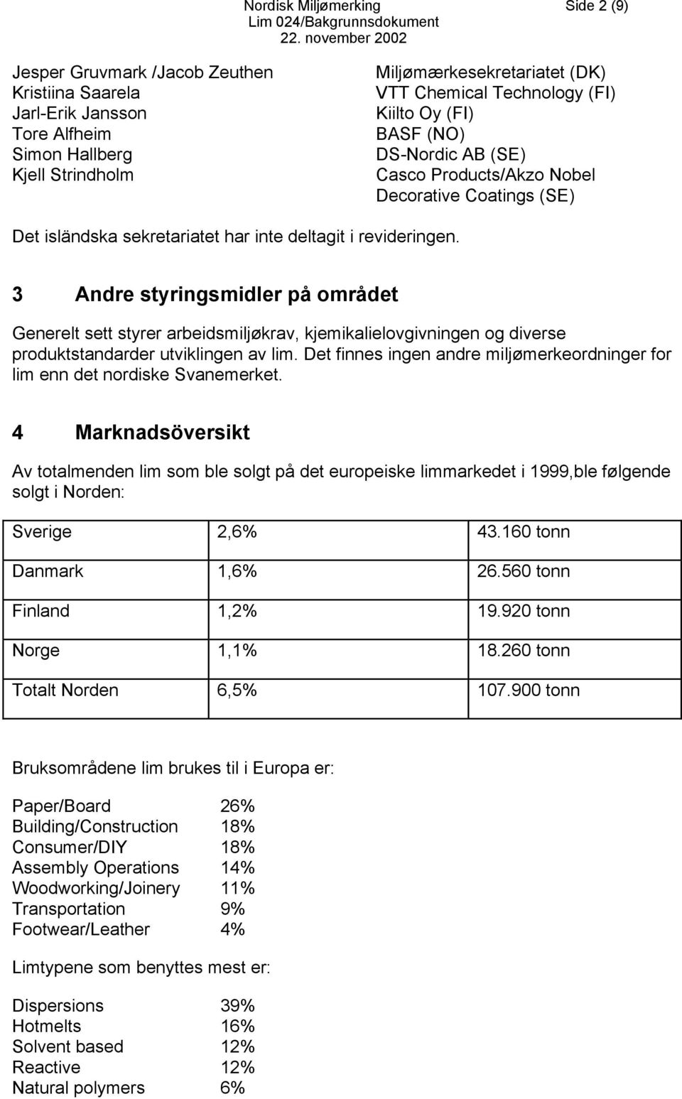 3 Andre styringsmidler på området Generelt sett styrer arbeidsmiljøkrav, kjemikalielovgivningen og diverse produktstandarder utviklingen av lim.