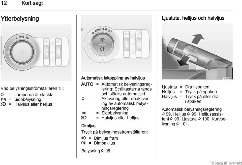 belysningsreglering 8 = Sidobelysning 9 = Halvljus eller helljus Dimljus Tryck på belysningsströmställaren: > = Dimljus fram r = Dimbakljus Belysning 3 98.