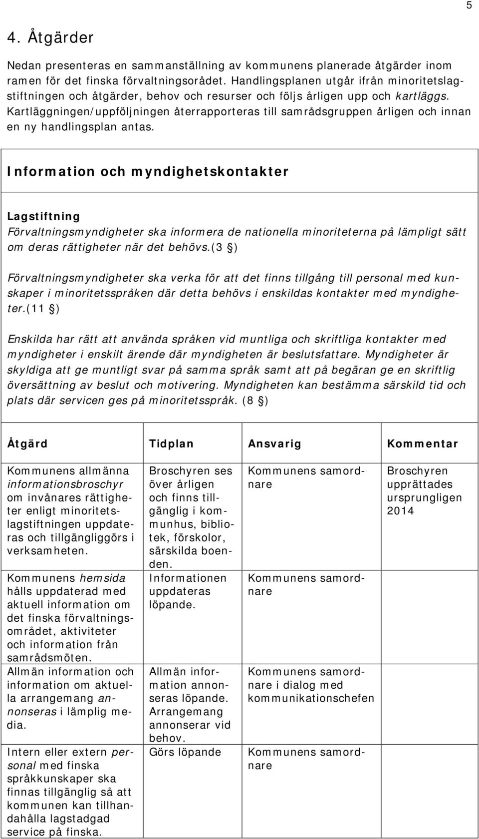 Kartläggningen/uppföljningen återrapporteras till samrådsgruppen årligen och innan en ny handlingsplan antas.