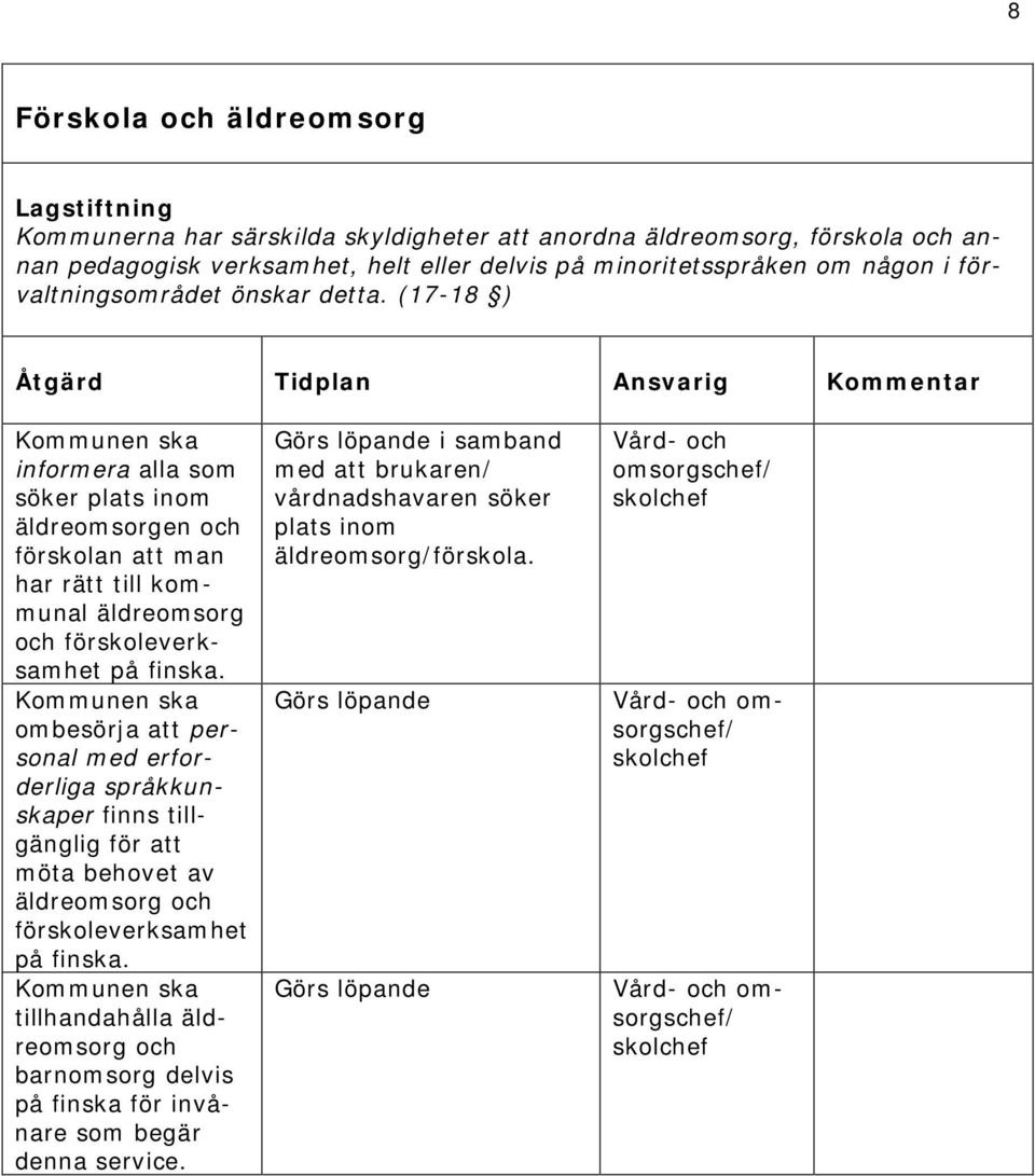 (17-18 ) Åtgärd Tidplan Ansvarig Kommentar informera alla som söker plats inom äldreomsorgen och förskolan att man har rätt till kommunal äldreomsorg och förskoleverksamhet på finska.