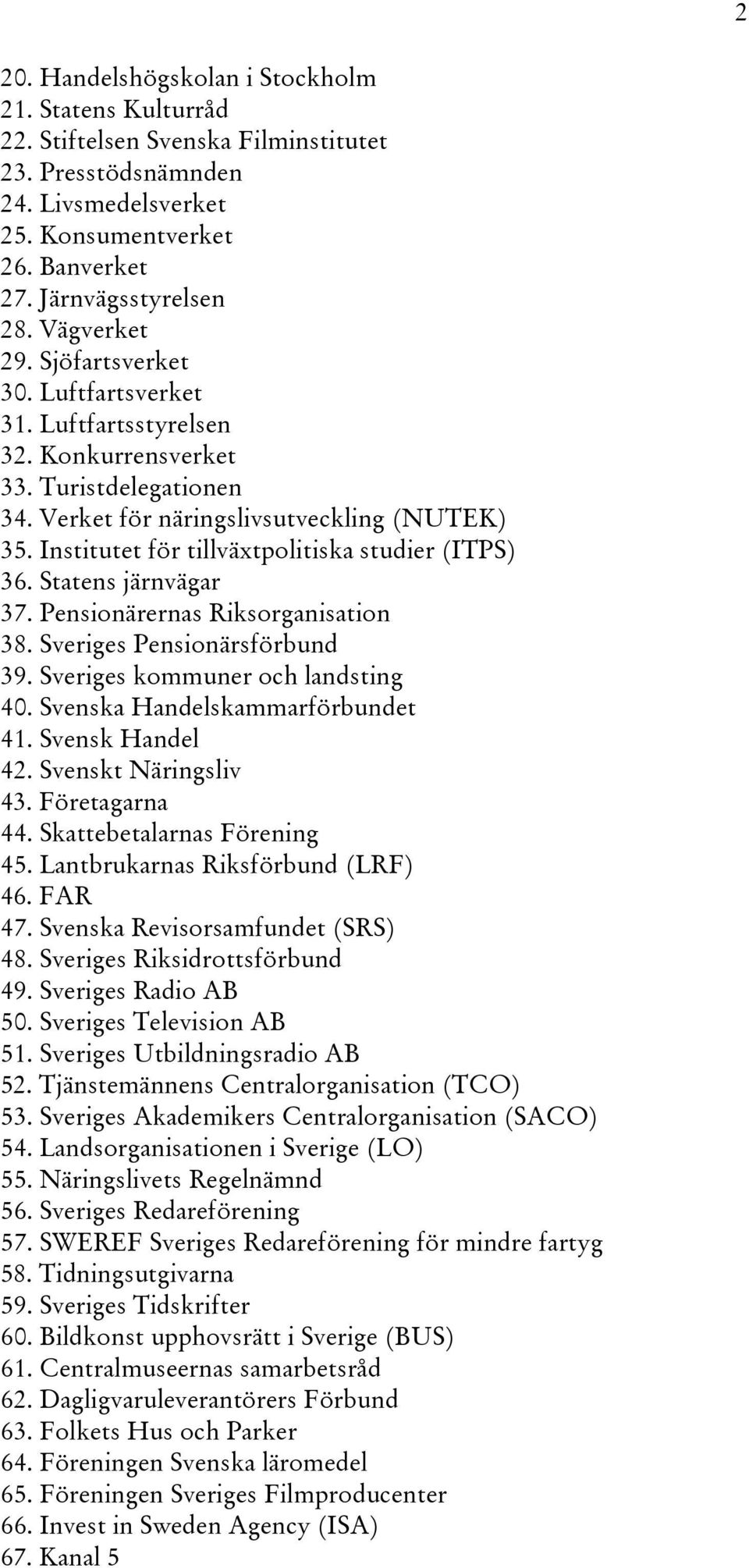 Institutet för tillväxtpolitiska studier (ITPS) 36. Statens järnvägar 37. Pensionärernas Riksorganisation 38. Sveriges Pensionärsförbund 39. Sveriges kommuner och landsting 40.