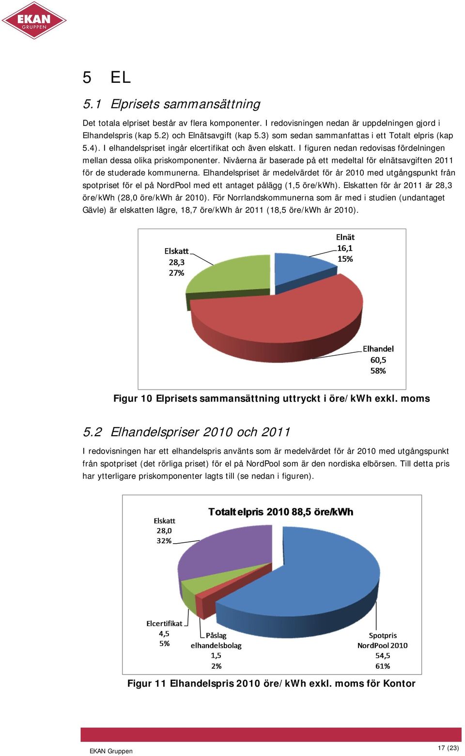 Nivåerna är baserade på ett medeltal för elnätsavgiften 2011 för de studerade kommunerna.