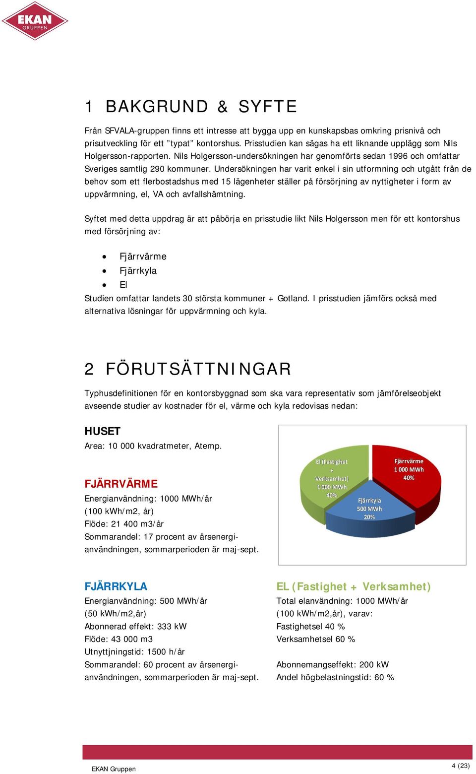 Undersökningen har varit enkel i sin utformning och utgått från de behov som ett flerbostadshus med 15 lägenheter ställer på försörjning av nyttigheter i form av uppvärmning, el, VA och