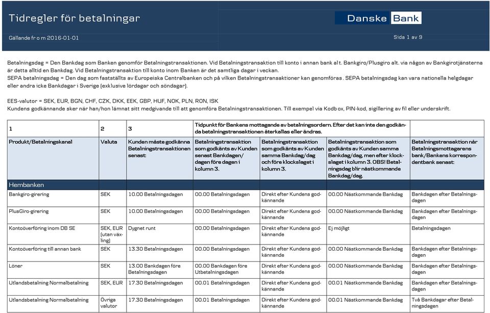 SEPA betalningsdag = Den dag som fastställts av Europeiska Centralbanken och på vilken er kan genomföras.