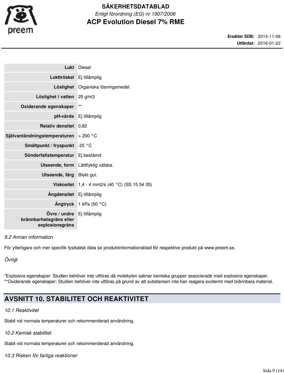 bestämd Lättflyktig vätska. Blekt gul. Viskositet 1,4-4 mm2/s (40 C) (SS 15 54 35) Ångdensitet Ångtryck Övre / undre brännbarhetsgräns eller explosionsgräns Ej tillämplig 1 kpa (50 C) Ej tillämplig 9.
