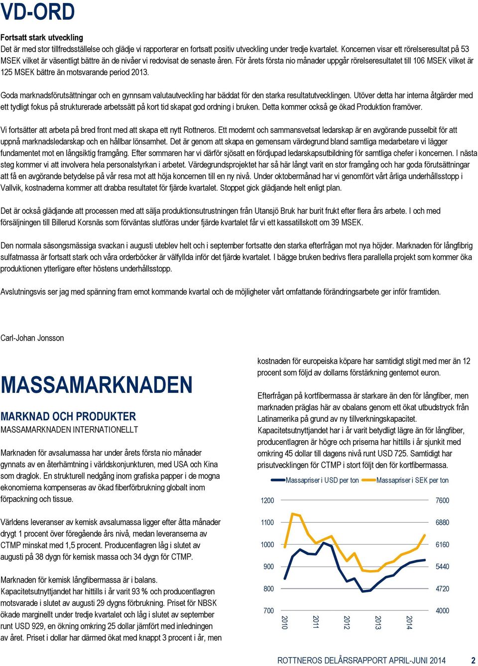 För årets första nio månader uppgår rörelseresultatet till 106 MSEK vilket är 125 MSEK bättre än motsvarande period.