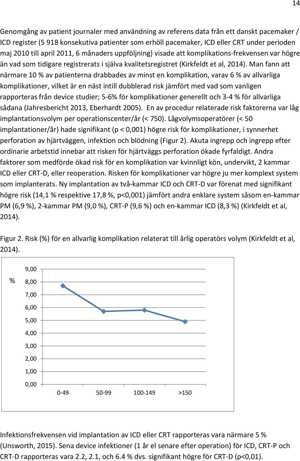 Man fann att närmare 10 % av patienterna drabbades av minst en komplikation, varav 6 % av allvarliga komplikationer, vilket är en näst intill dubblerad risk jämfört med vad som vanligen rapporteras