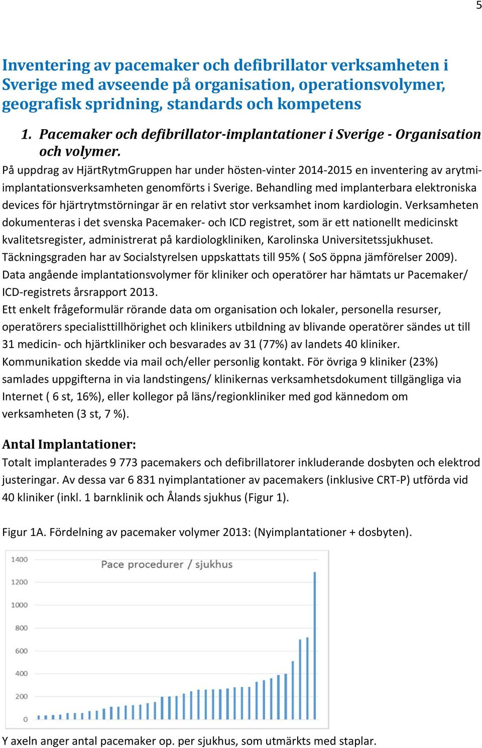 På uppdrag av HjärtRytmGruppen har under hösten vinter 2014 2015 en inventering av arytmiimplantationsverksamheten genomförts i Sverige.