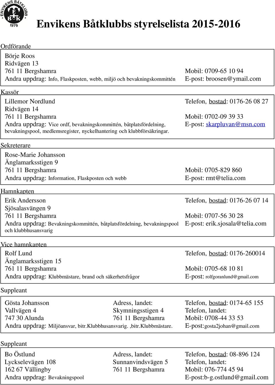 com Kassör Lillemor Nordlund Telefon, bostad: 0176-26 08 27 Ridvägen 14 761 11 Bergshamra Mobil: 0702-09 39 33 Andra uppdrag: Vice ordf, bevakningskommittén, båtplatsfördelning, E-post: