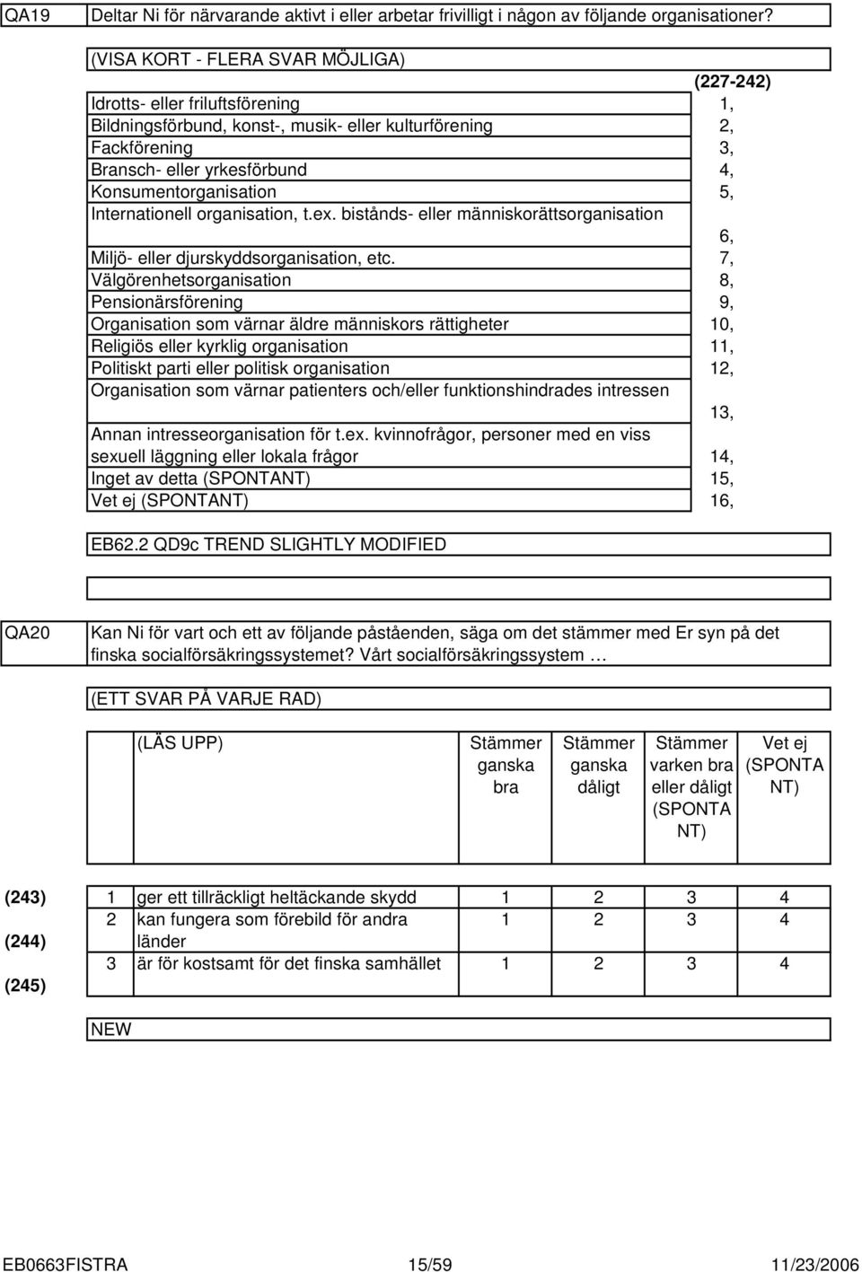 organisation, t.ex. bistånds- eller människorättsorganisation Miljö- eller djurskyddsorganisation, etc.