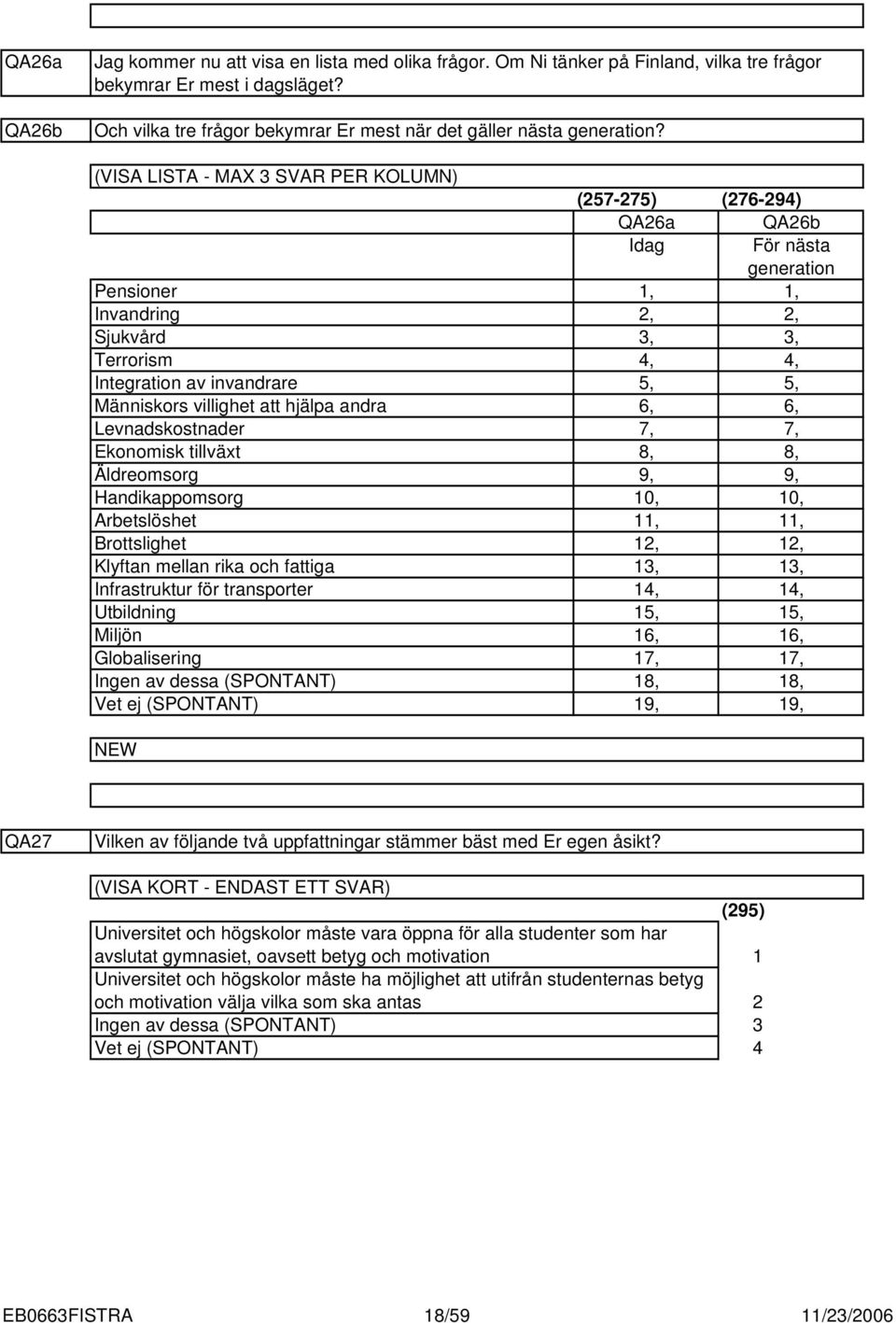 (VISA LISTA - MAX SVAR PER KOLUMN) (7-7) (76-9) QA6a QA6b Idag För nästa generation Pensioner,, Invandring,, Sjukvård,, Terrorism,, Integration av invandrare,, Människors villighet att hjälpa andra