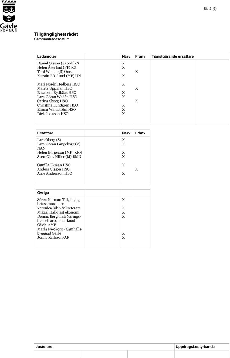 Elizabeth Rydbäck HSO Lars-Göran Wadén HSO Carina Skoog HSO Christina Lundgren HSO Emma Wahlström HSO Dick Joelsson HSO Ersättare Närv.