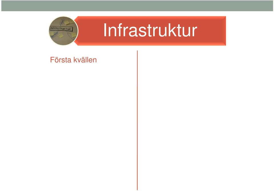 Trafiken på 84:an har ökat dramatiskt i och med nya E4, därför vore en turistbyrå vid Forsa bra, som kan marknadsföra Hudiksvall, en pärla i Hälsingland.