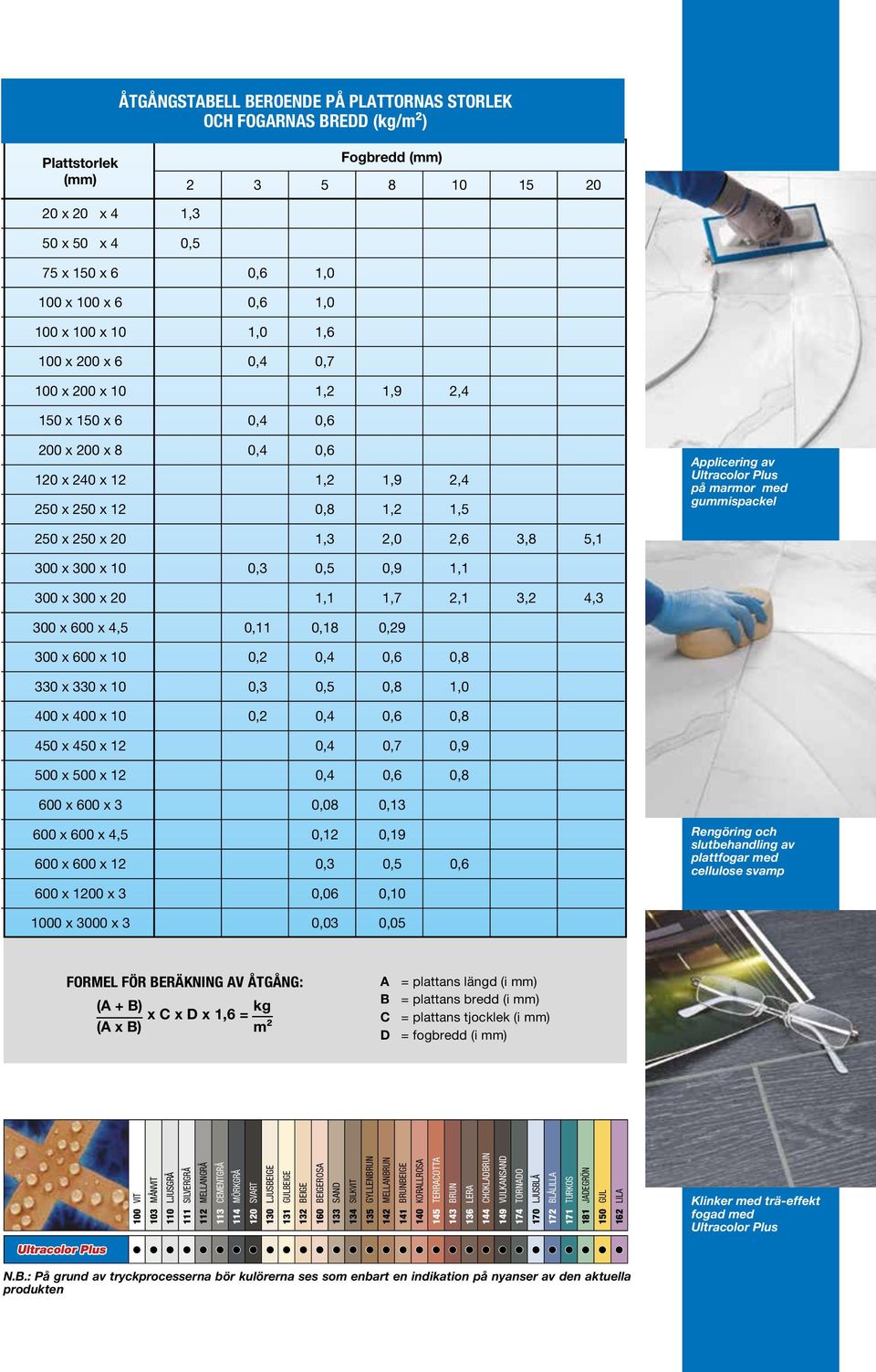 gummispackel 250 x 250 x 20 1,3 2,0 2,6 3,8 5,1 300 x 300 x 10 0,3 0,5 0,9 1,1 300 x 300 x 20 1,1 1,7 2,1 3,2 4,3 300 x 600 x 4,5 0,11 0,18 0,29 300 x 600 x 10 0,2 0,4 0,6 0,8 330 x 330 x 10 0,3 0,5