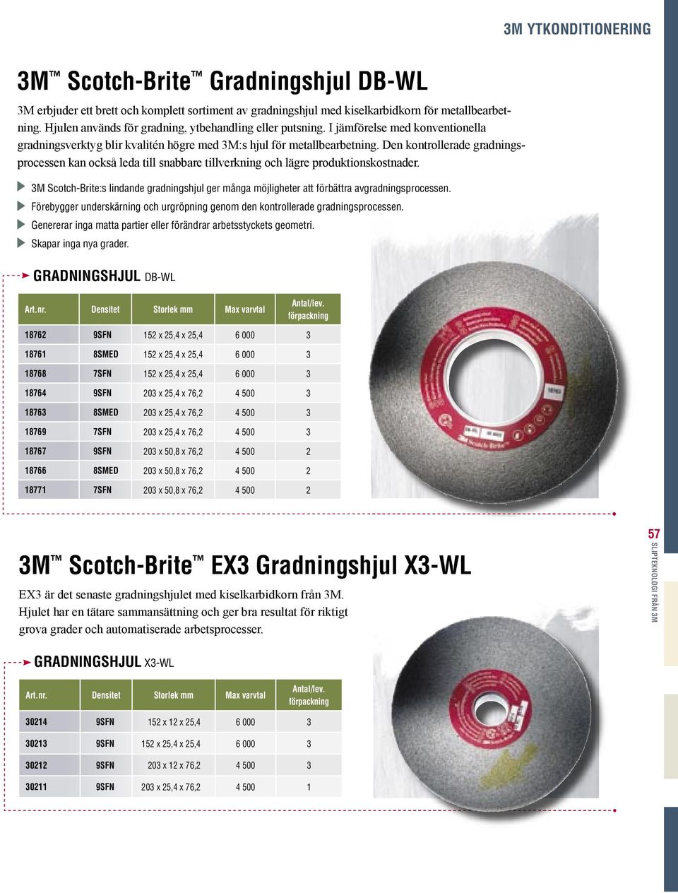 Den kontrollerade gradningsprocessen kan också leda till snabbare tillverkning och lägre produktionskostnader.