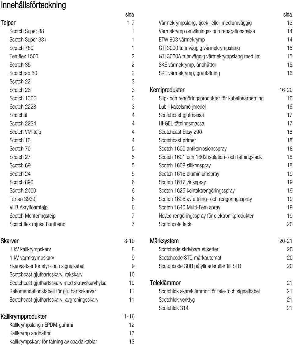 3 Scotch 23 3 Kemiprodukter 16-20 Scotch 130C 3 Slip- och rengöringsprodukter för kabelbearbetning 16 Scotch 2228 3 Lub-I kabelsmörjmedel 16 Scotchfil 4 Scotchcast gjutmassa 17 Scotch 2234 4 HI-GEL