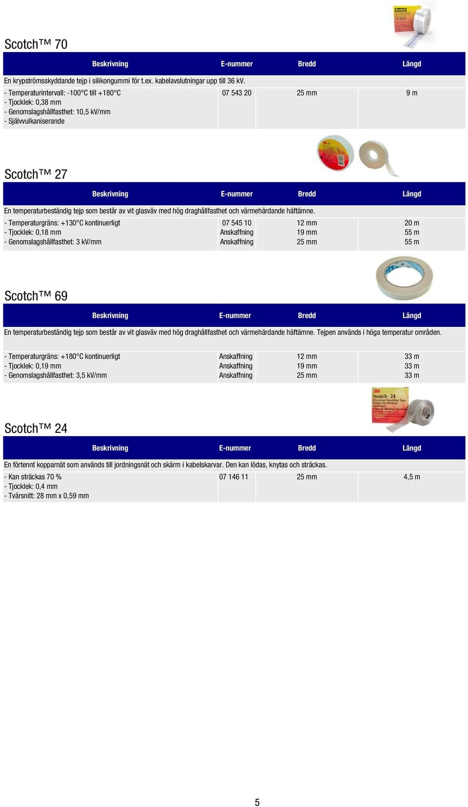 - Temperaturgräns: +130 C kontinuerligt - Tjocklek: 0,18 mm - Genomslagshållfasthet: 3 kv/mm 07 545 10 12 mm 19 mm 25 mm 20 m 55 m 55 m Scotch 69 Bredd Längd En temperaturbeständig tejp som består av
