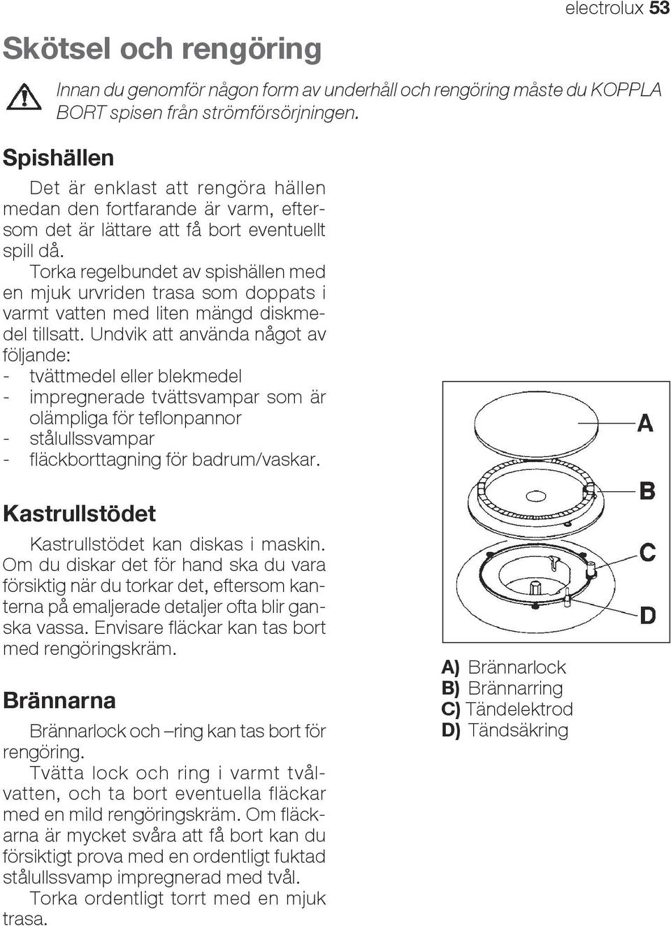 Torka regelbundet av spishällen med en mjuk urvriden trasa som doppats i varmt vatten med liten mängd diskmedel tillsatt.