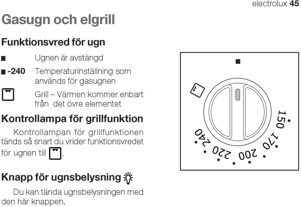 elementet Kontrollampa för grillfunktion Kontrollampan för grillfunktionen tänds så snart du