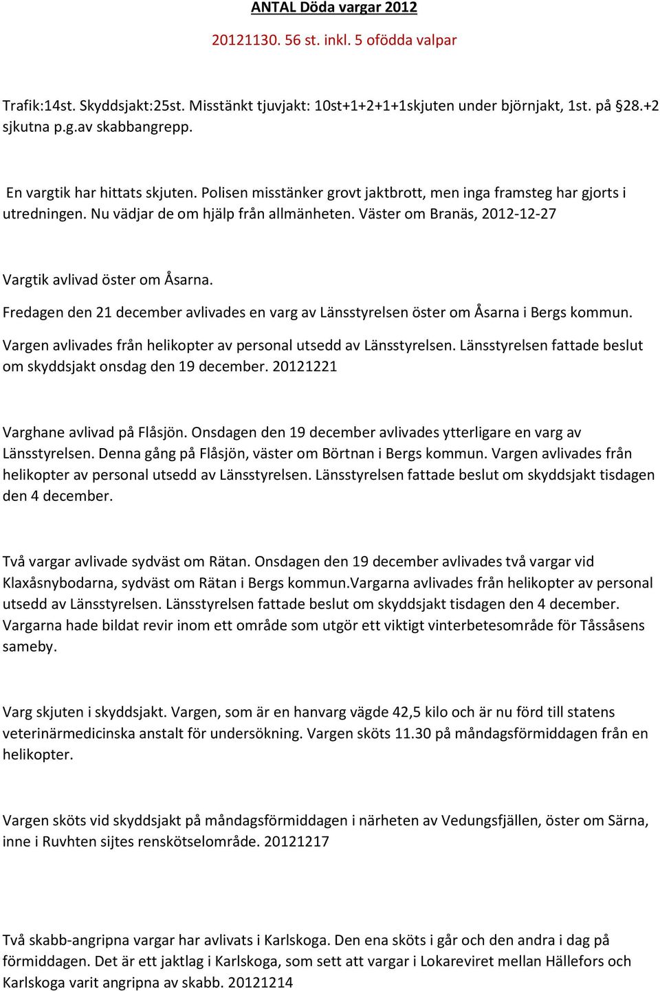 Väster om Branäs, 2012-12-27 Vargtik avlivad öster om Åsarna. Fredagen den 21 december avlivades en varg av Länsstyrelsen öster om Åsarna i Bergs kommun.
