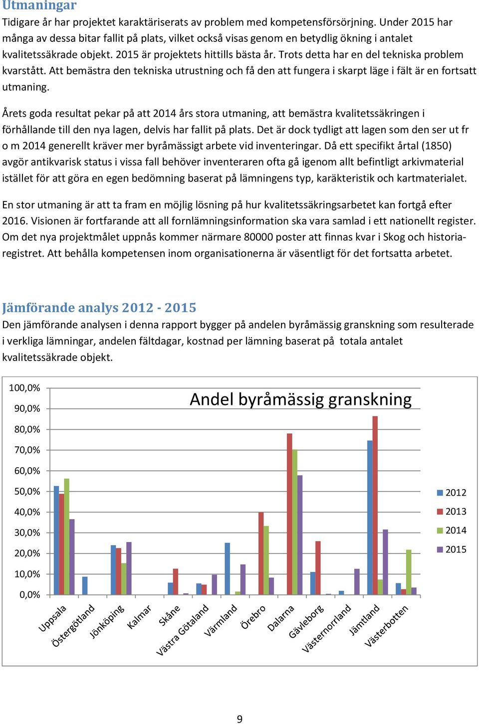 Trots detta har en del tekniska problem kvarstått. Att bemästra den tekniska utrustning och få den att fungera i skarpt läge i fält är en fortsatt utmaning.