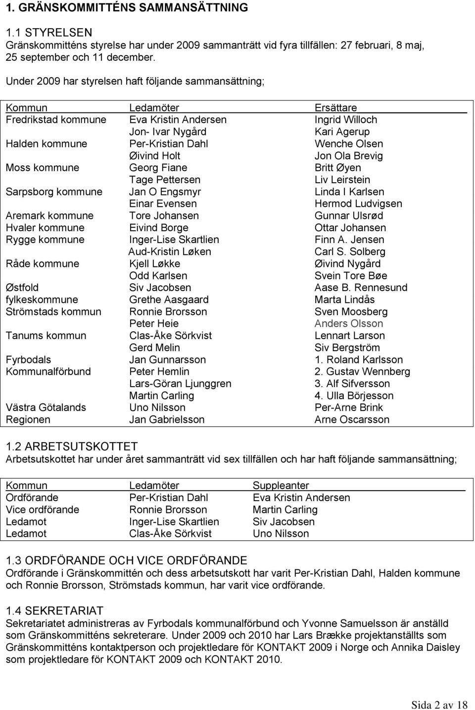 Wenche Olsen Øivind Holt Jon Ola Brevig Moss kommune Georg Fiane Britt Øyen Tage Pettersen Liv Leirstein Sarpsborg kommune Jan O Engsmyr Linda I Karlsen Einar Evensen Hermod Ludvigsen Aremark kommune