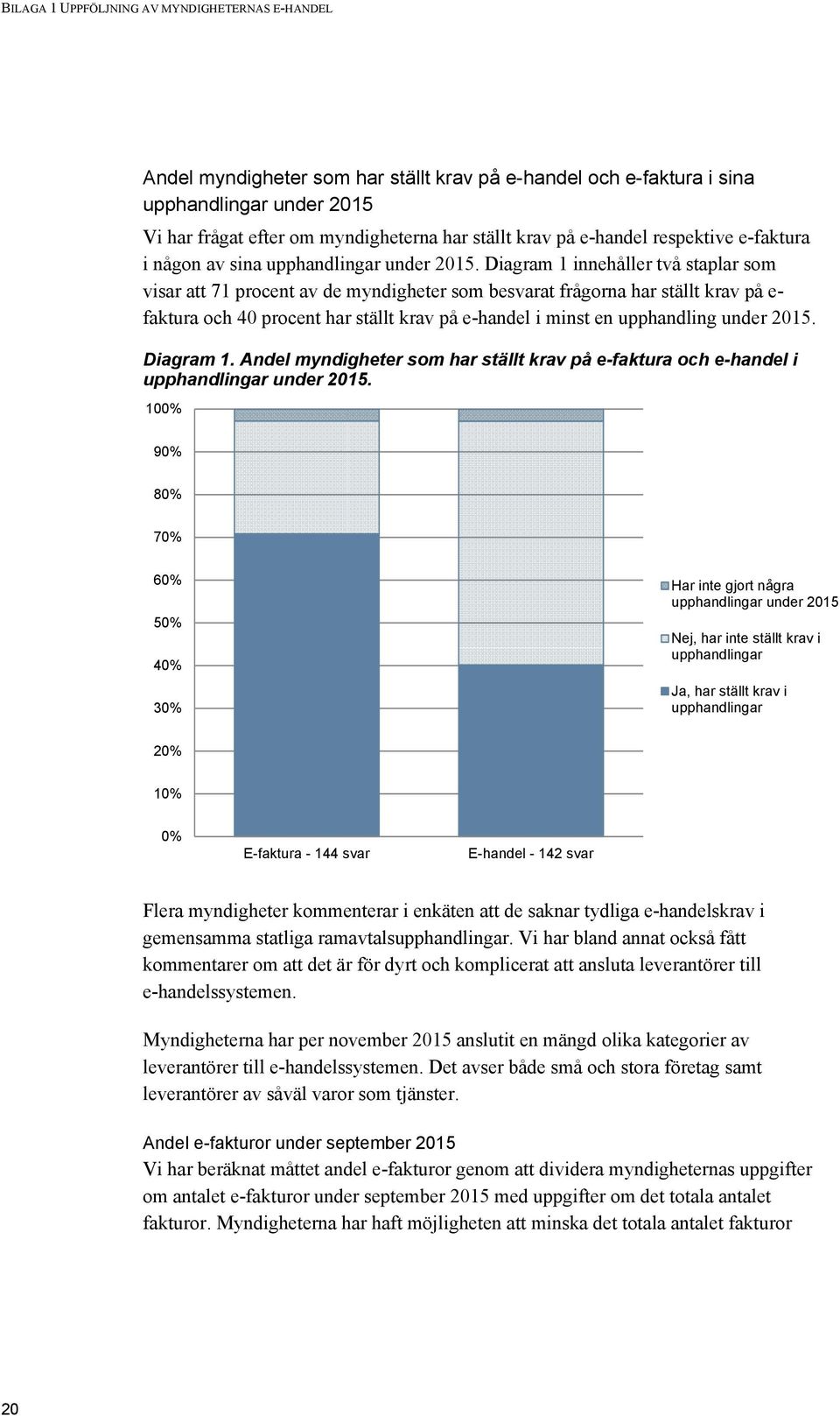 Diagram 1 innehåller två staplar som visar att 71 procent av de myndigheter som besvarat frågorna har ställt krav på e- faktura och 40 procent har ställt krav på e-handel i minst en upphandling under