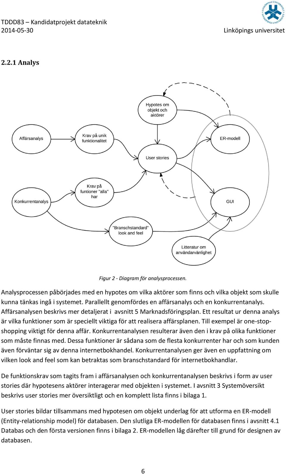 Ett resultat ur denna analys är vilka funktioner som är speciellt viktiga för att realisera affärsplanen. Till exempel är one-stopshopping viktigt för denna affär.