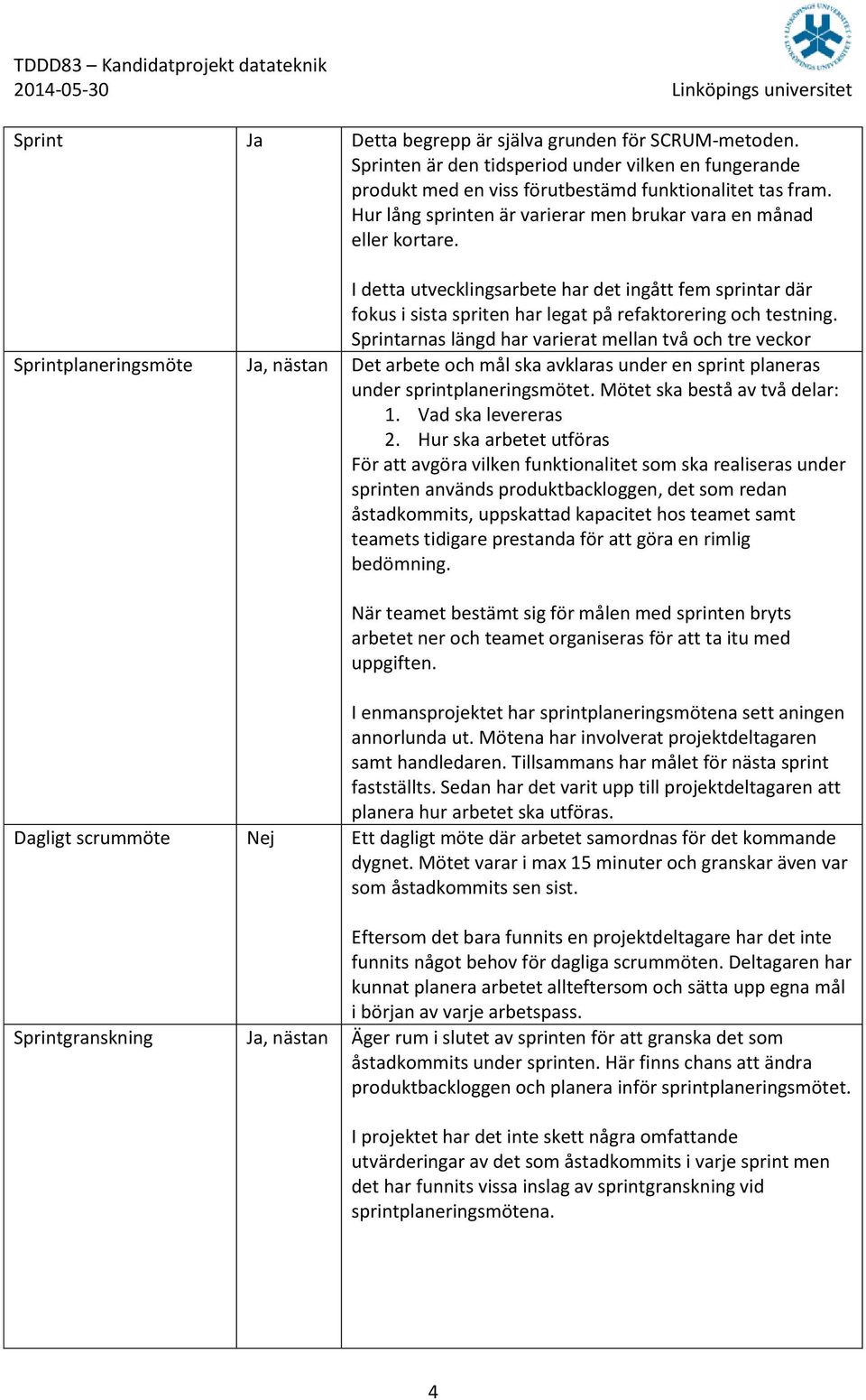 Sprintarnas längd har varierat mellan två och tre veckor Sprintplaneringsmöte Ja, nästan Det arbete och mål ska avklaras under en sprint planeras under sprintplaneringsmötet.