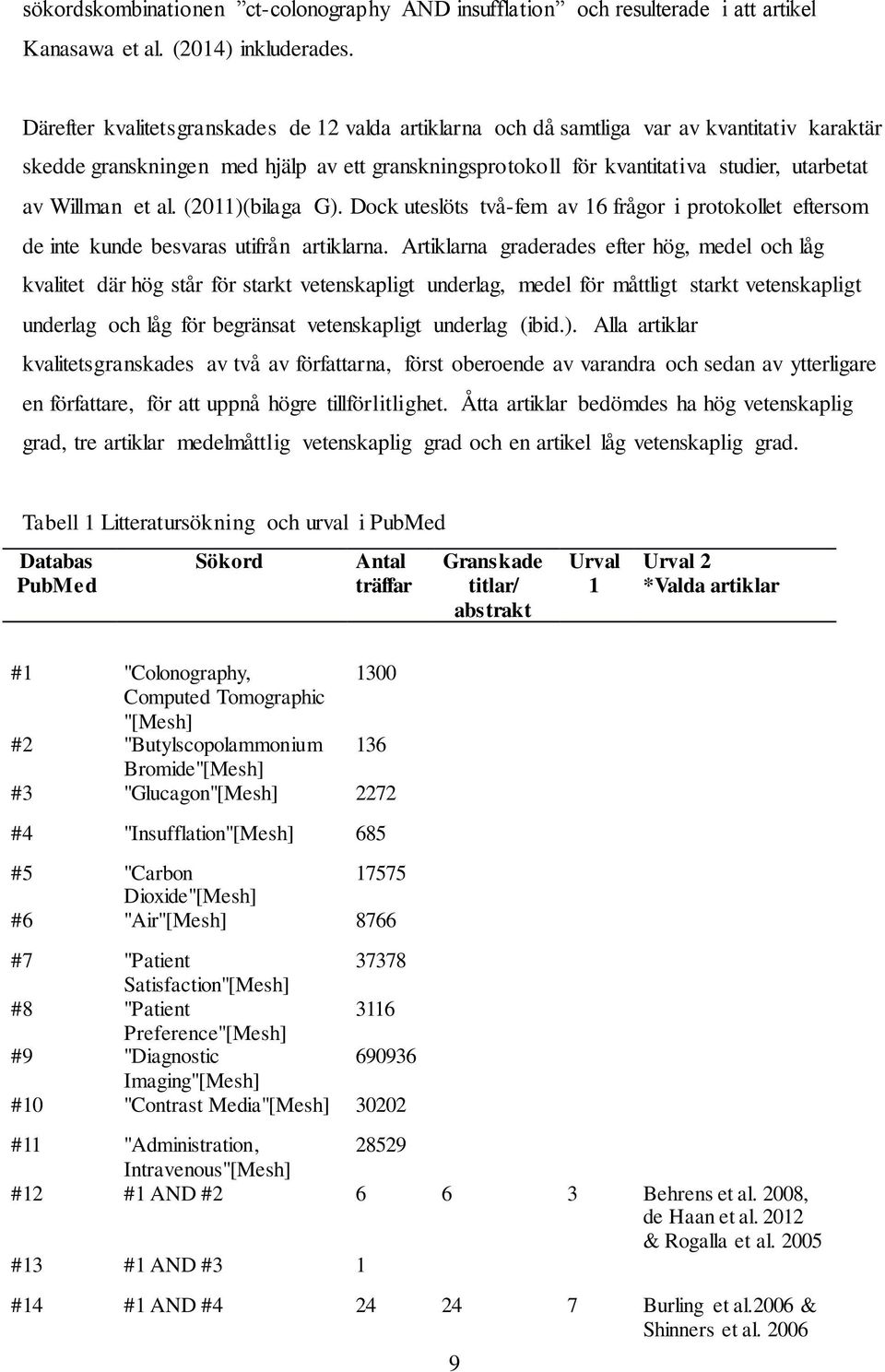 Willman et al. (2011)(bilaga G). Dock uteslöts två-fem av 16 frågor i protokollet eftersom de inte kunde besvaras utifrån artiklarna.