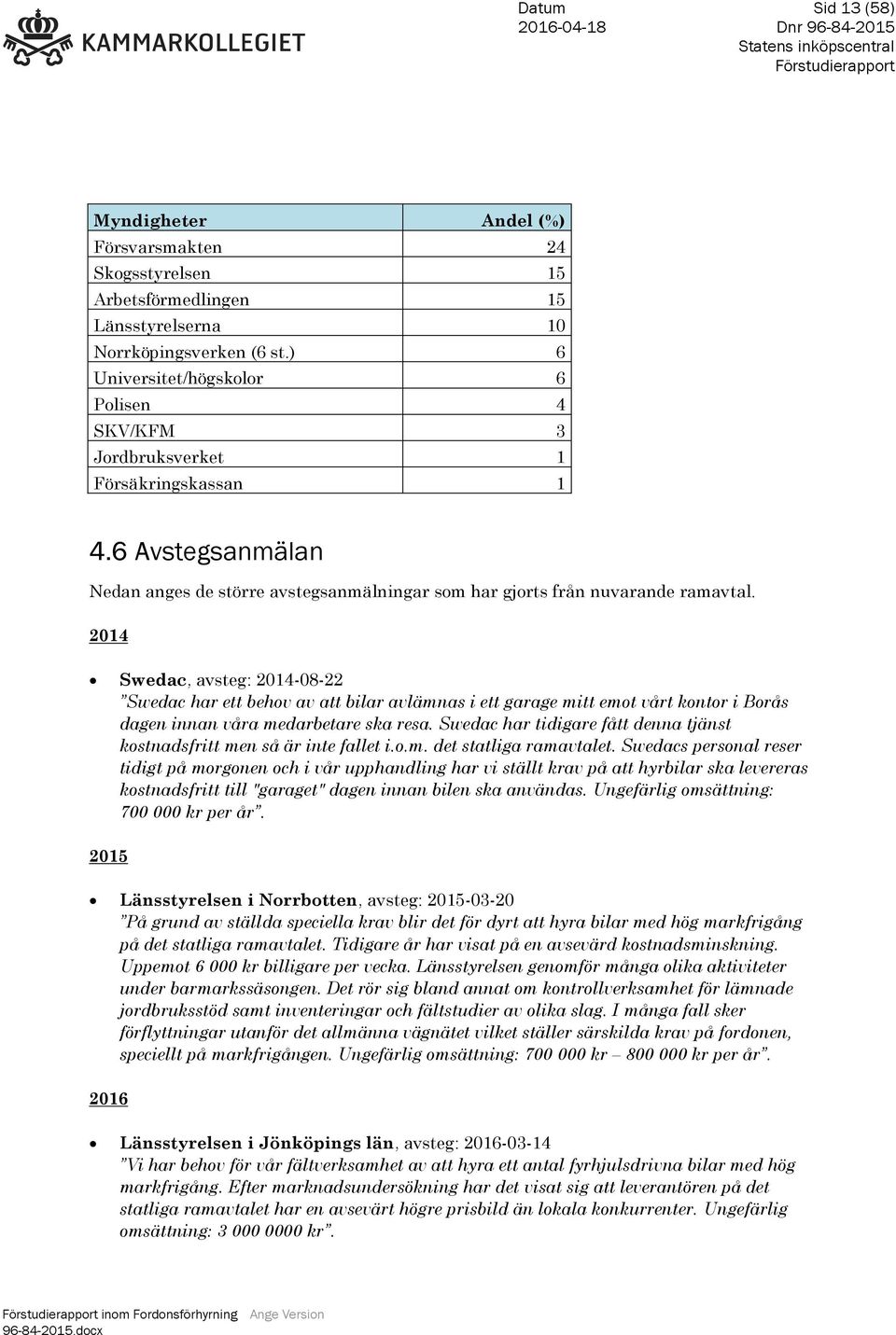 2014 Swedac, avsteg: 2014-08-22 Swedac har ett behov av att bilar avlämnas i ett garage mitt emot vårt kontor i Borås dagen innan våra medarbetare ska resa.